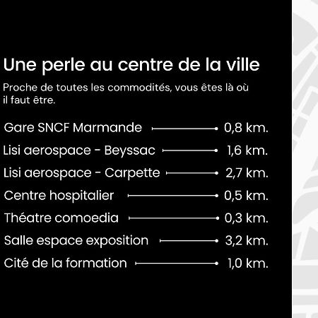 Standingappart Marmande Centre المظهر الخارجي الصورة